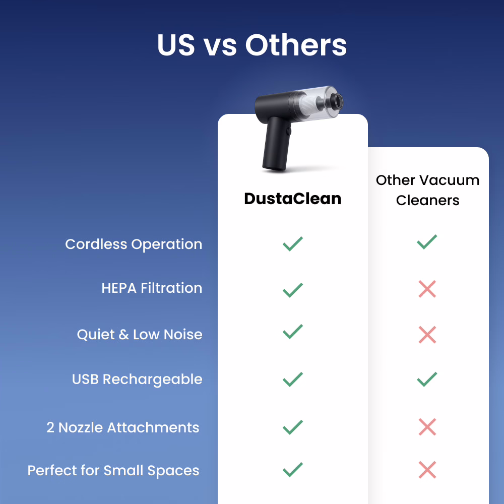 DustaPro image